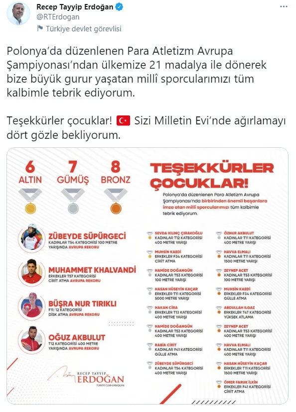 Cumhurbaşkanı Erdoğan'dan milli sporculara tebrik mesajı